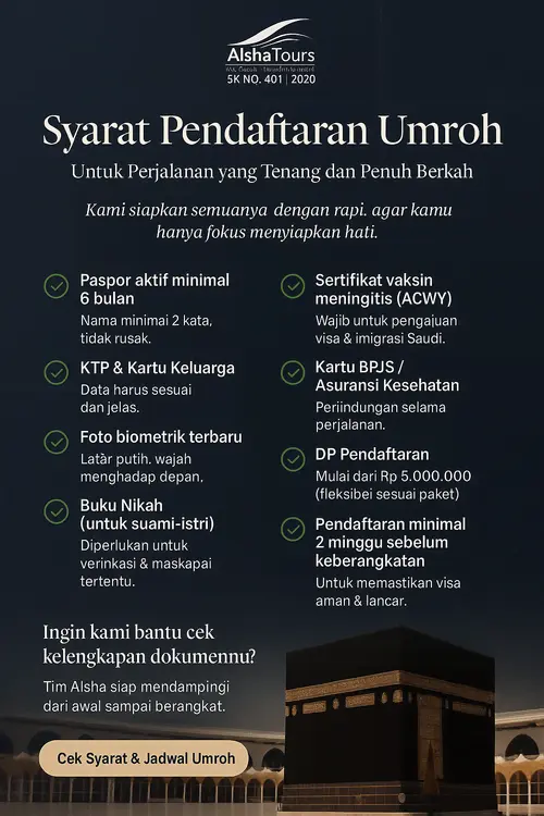 penting sekali memahami perbedaan syarat wajib umroh dan syarat sah umroh. Di sinilah banyak jamaah sering bingung: mana yang kalau ditinggalkan membuat umroh batal dan mana yang bisa diganti dengan dam.