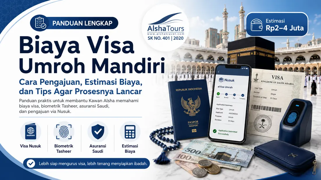 Thumbnail artikel Alsha Tours tentang biaya visa umroh mandiri, cara pengajuan via Nusuk, biometrik Tasheer, asuransi Saudi, dan estimasi biaya visa umroh