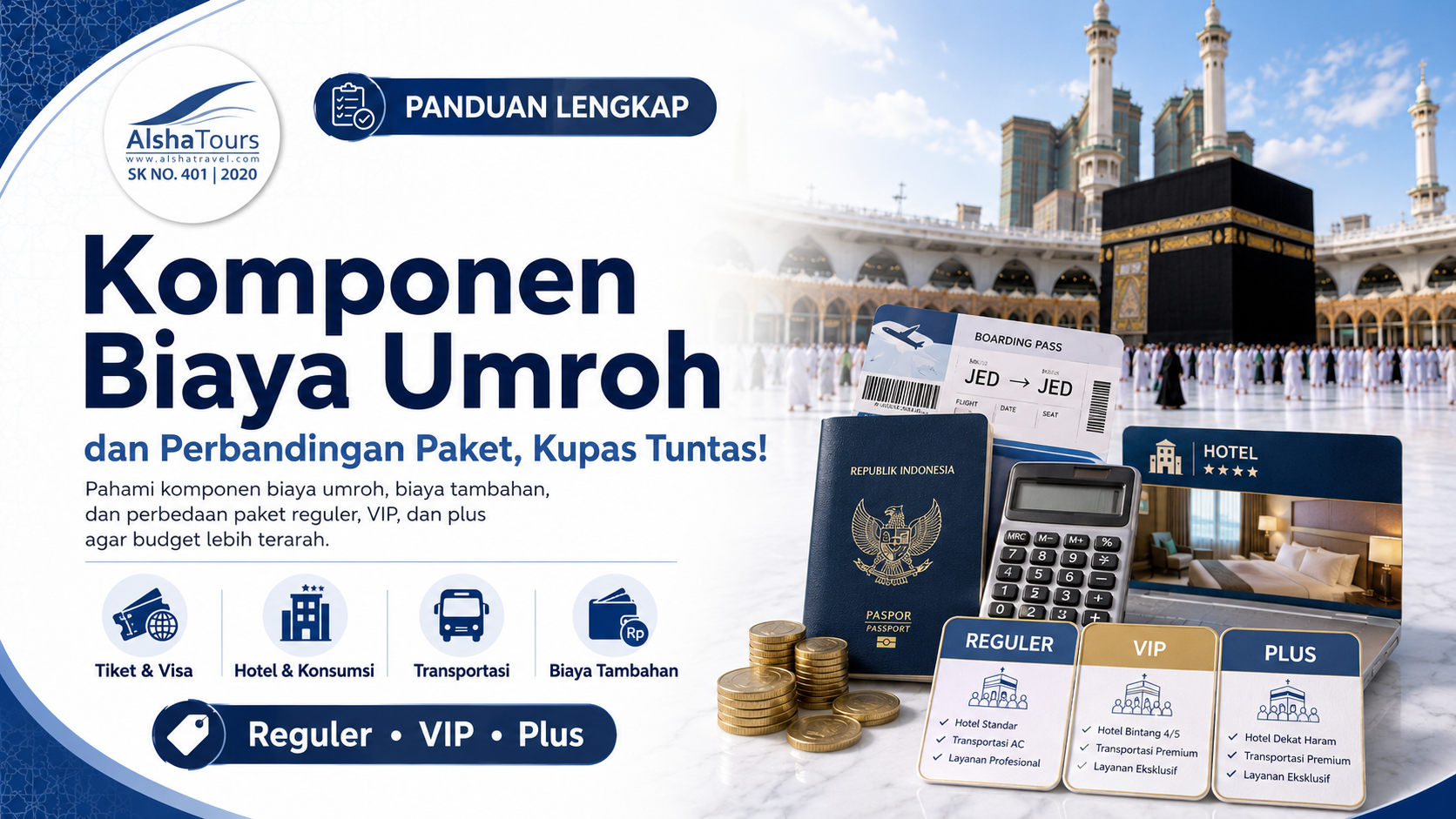 Thumbnail artikel Alsha Tours tentang komponen biaya umroh, perbandingan paket reguler VIP dan plus, biaya tambahan, tiket pesawat, visa, hotel, transportasi, dan budget umroh