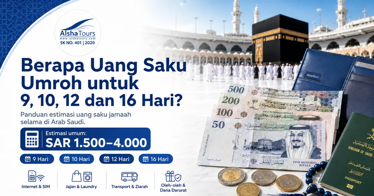 Thumbnail artikel Alsha Tours tentang uang saku umroh untuk 9 10 12 dan 16 hari, lengkap dengan estimasi SAR 1500 sampai 4000, uang Riyal Saudi, dan kebutuhan pribadi jamaah